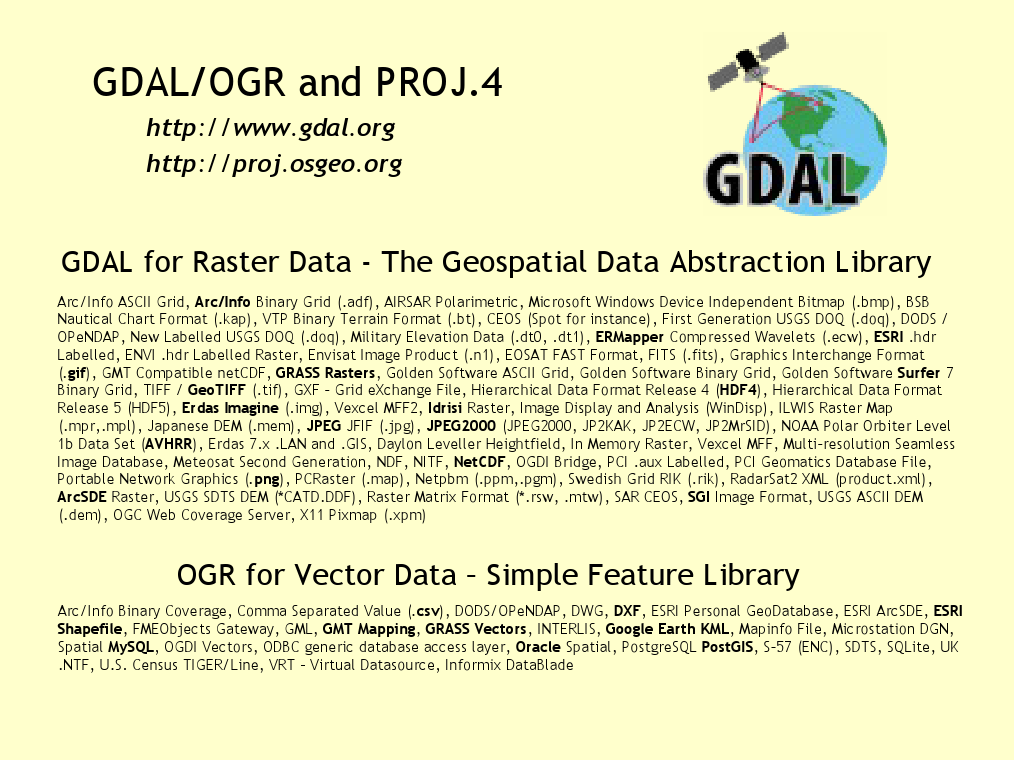GDAL supports many geodata formats